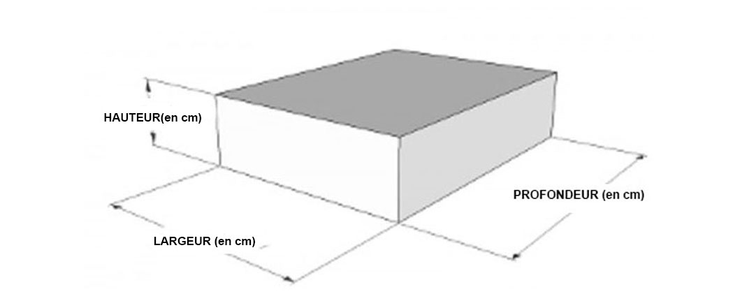 dimensions à renseigner - mousse sur mesure